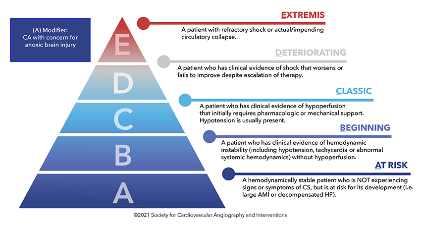 SHOCK Pyramid Recreated web test 1.png